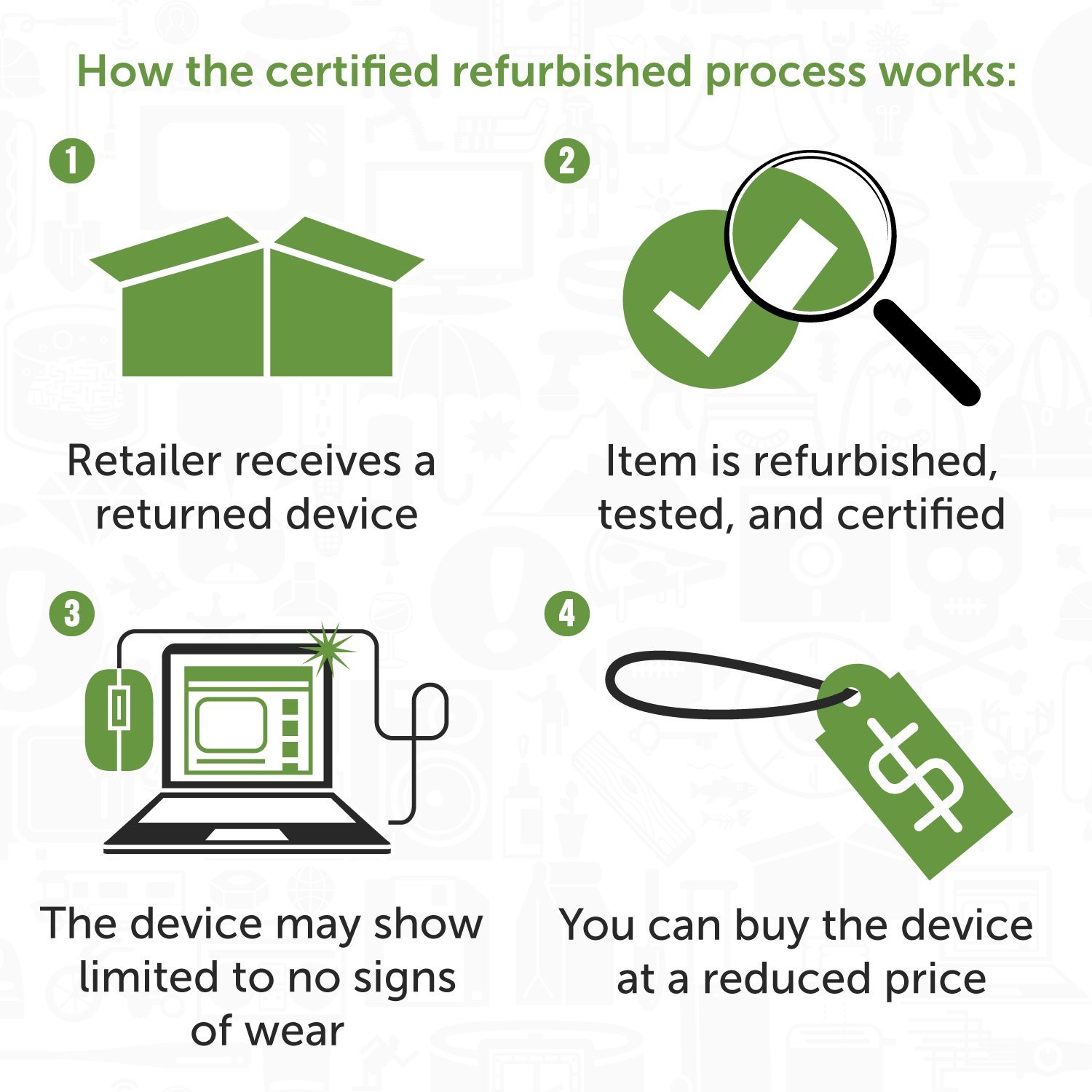 LG Electronics BH5140S 500W Blu-Ray Home Theater System with Smart TV capability (Certified Refurbished) by LG